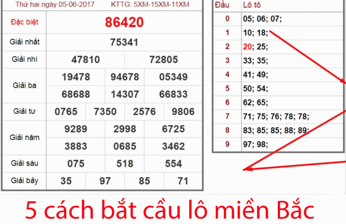 5 cách bắt cầu lô miền bắc